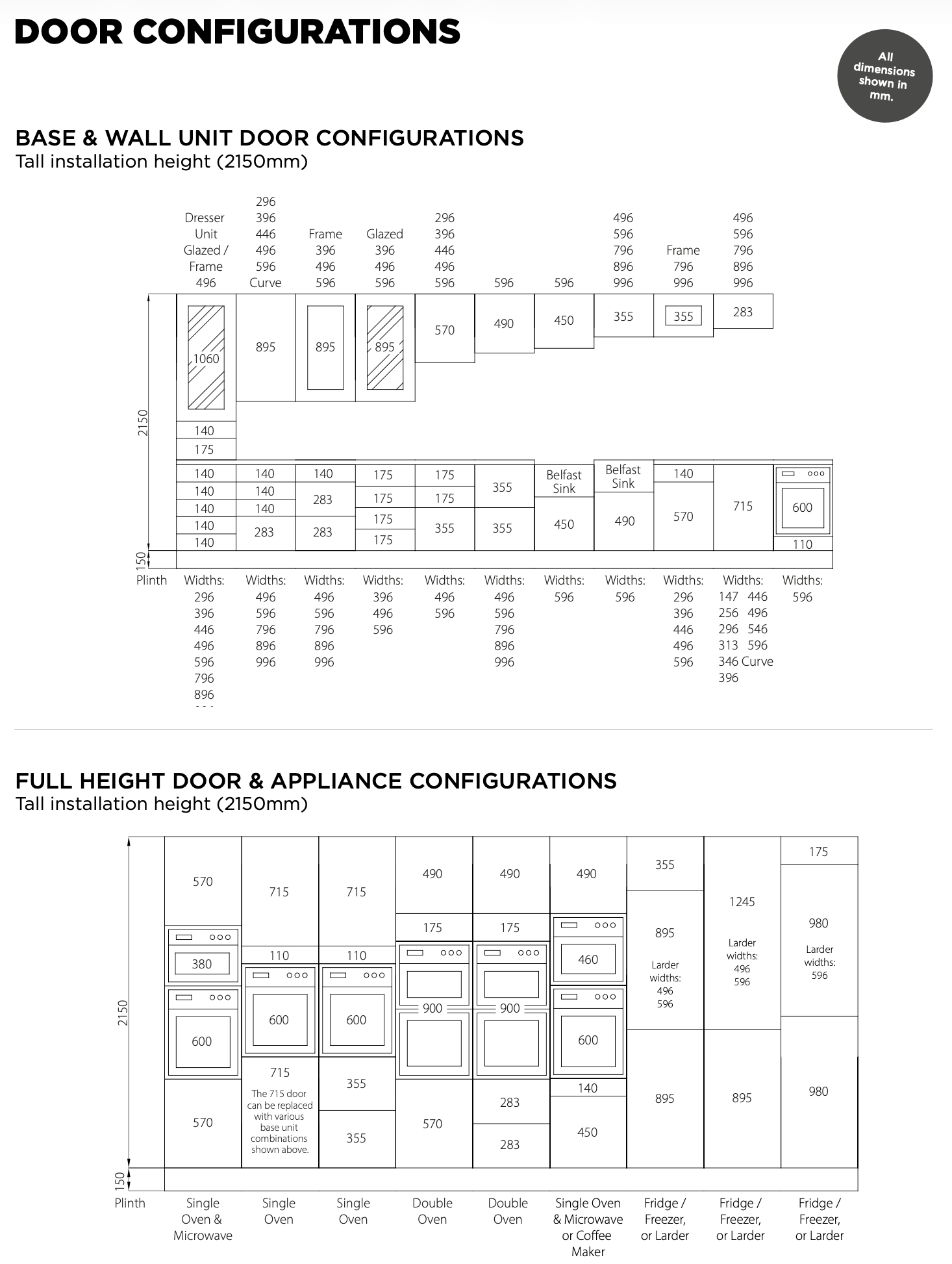 door-size-configuration