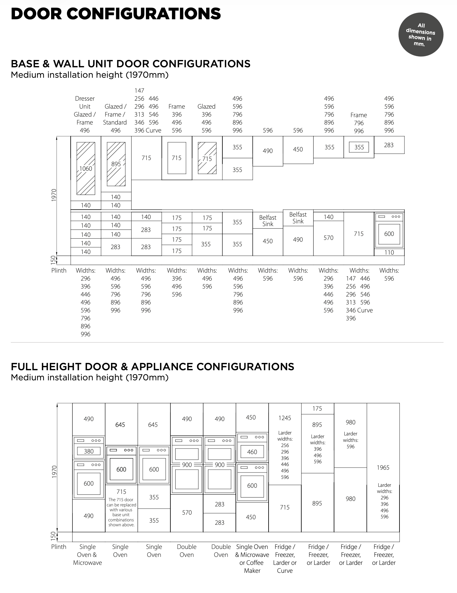 door-size-configuration